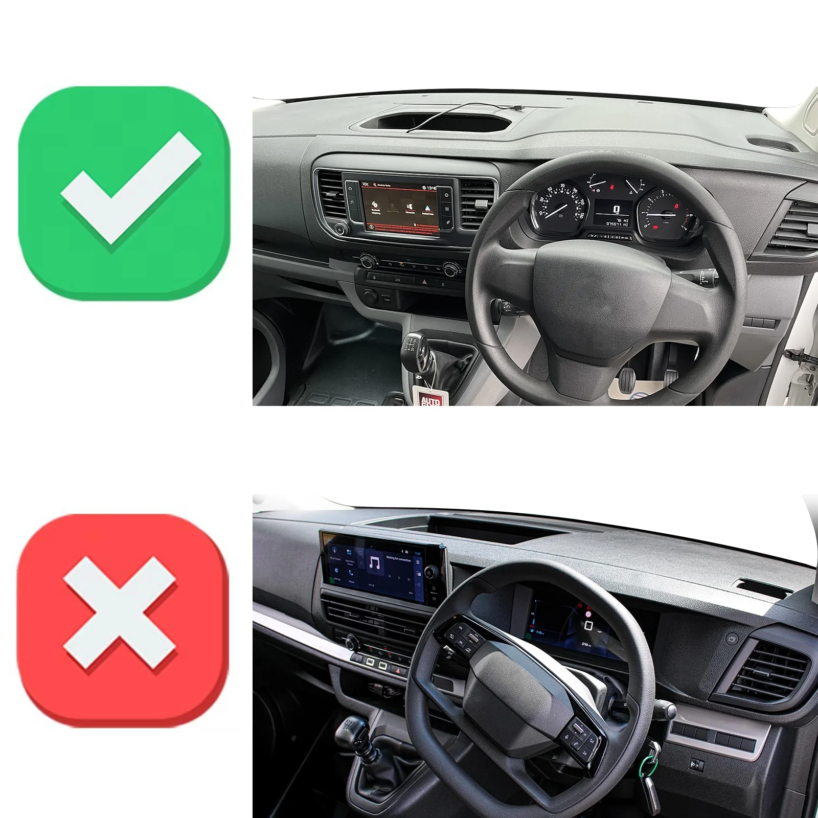 for Peugeot Expert Traveller 2 - Travel Accessories For Car review and price